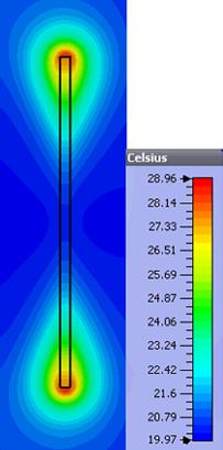 Hotspot calculation 330 s